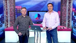 Live-Sendung vom 18.01.2015